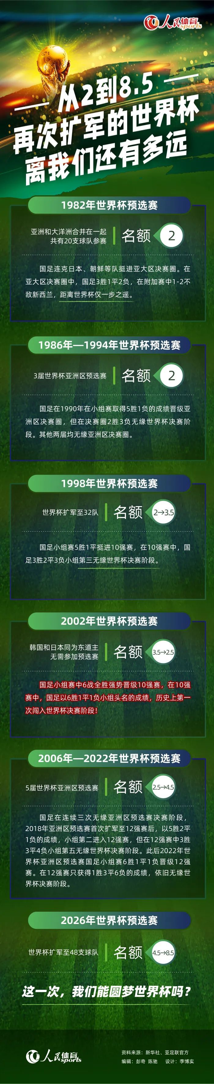 经过将近十年的积累，他也成了华雷斯小有名气的小头目。